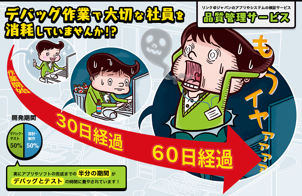 株式会社リンクアット・ジャパンのアプリやシステムの検証サービス「品質管理サービス」：デバッグ作業で大切な社員を消耗していませんか！？