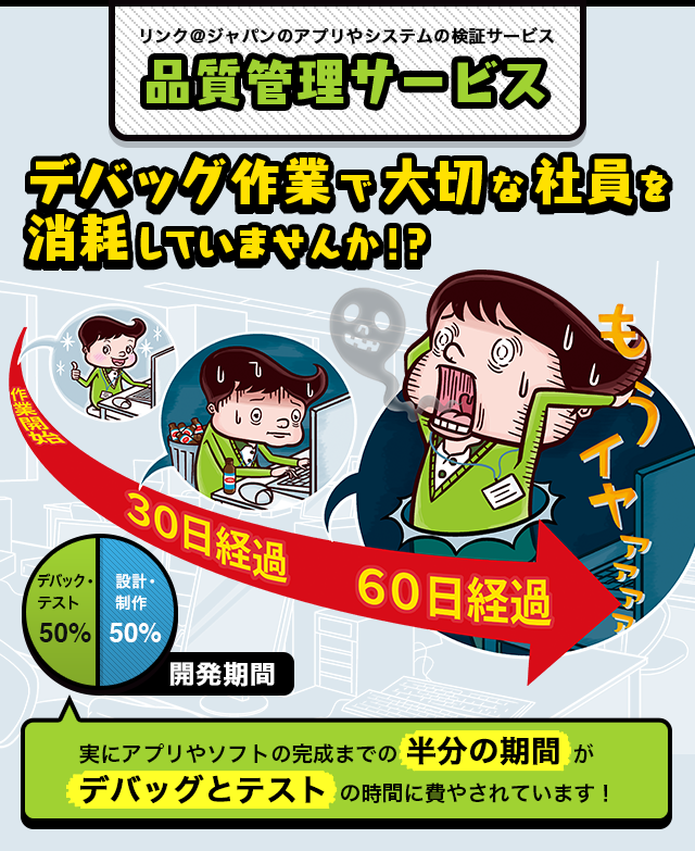 株式会社リンクアット・ジャパン　デバッグ作業で大切な社員を消耗していませんか!?